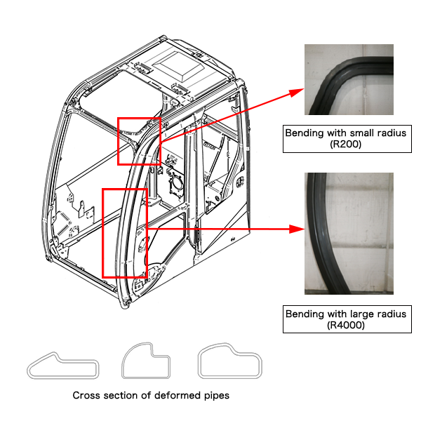 Bending pipe